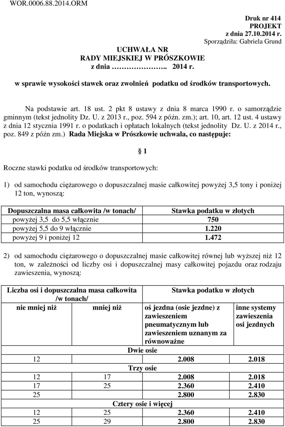 , poz. 594 z późn. zm.); art. 10, art. 12 ust. 4 ustawy z dnia 12 stycznia 1991 r. o podatkach i opłatach lokalnych (tekst jednolity Dz. U. z 2014 r., poz. 849 z późn zm.