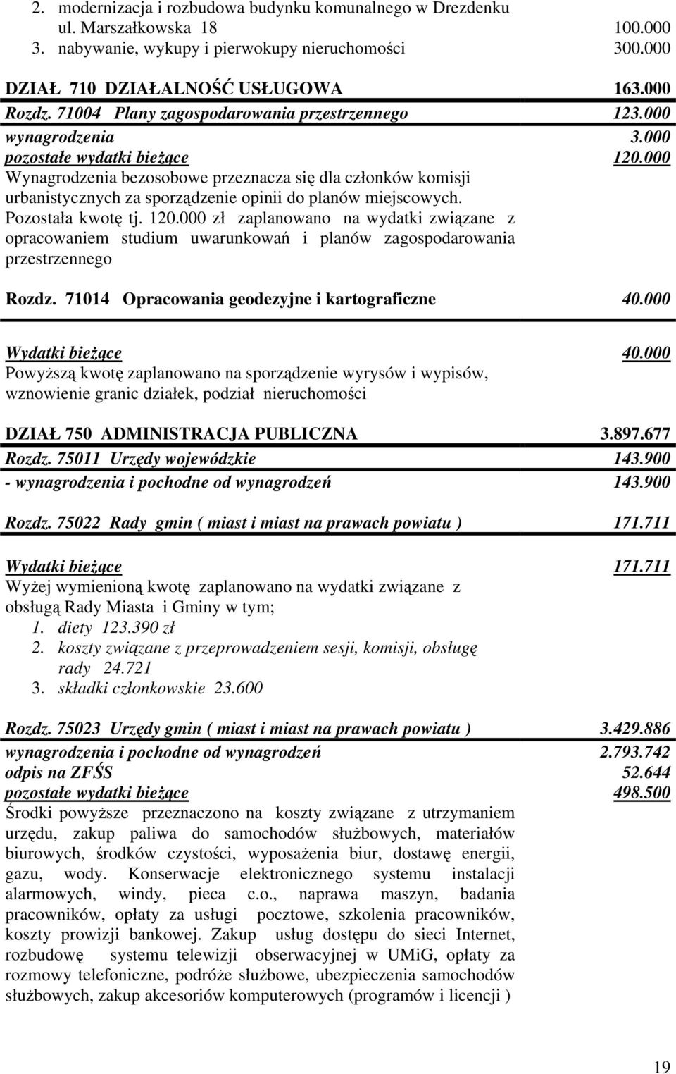 000 Wynagrodzenia bezosobowe przeznacza się dla członków komisji urbanistycznych za sporządzenie opinii do planów miejscowych. Pozostała kwotę tj. 120.