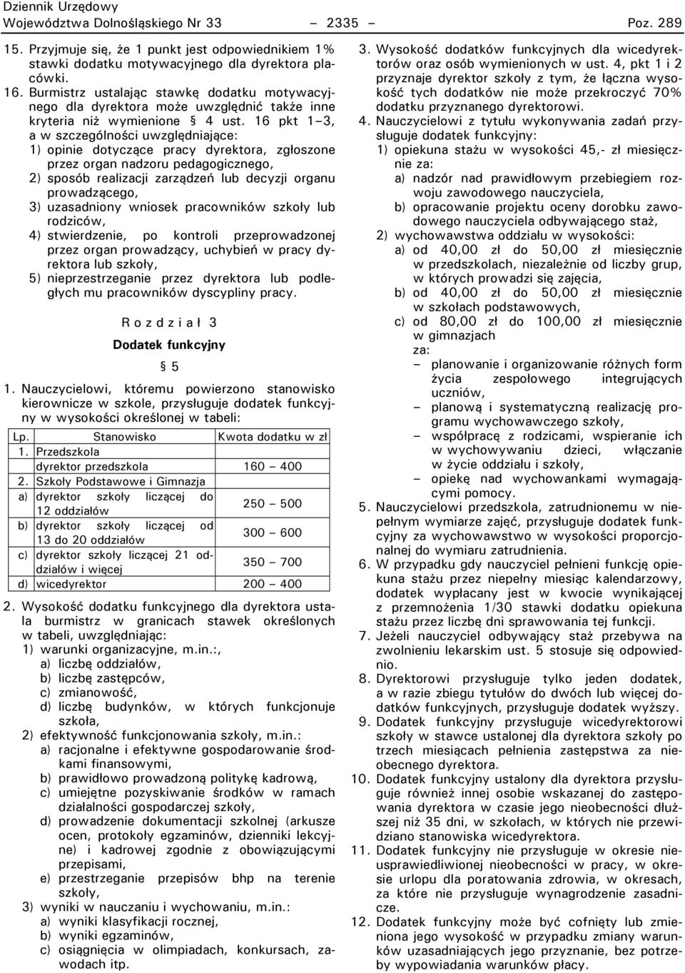 16 pkt 1 3, a w szczególności uwzględniające: 1) opinie dotyczące pracy dyrektora, zgłoszone przez organ nadzoru pedagogicznego, 2) sposób realizacji zarządzeń lub decyzji organu prowadzącego, 3)