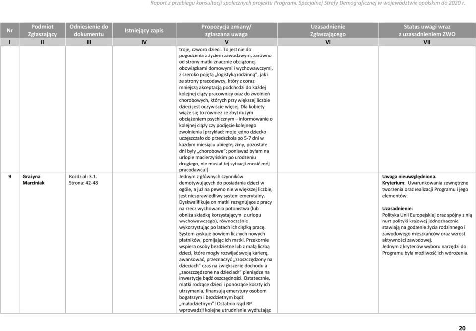 z coraz mniejszą akceptacją podchodzi do każdej kolejnej ciąży pracownicy oraz do zwolnień chorobowych, których przy większej liczbie dzieci jest oczywiście więcej.