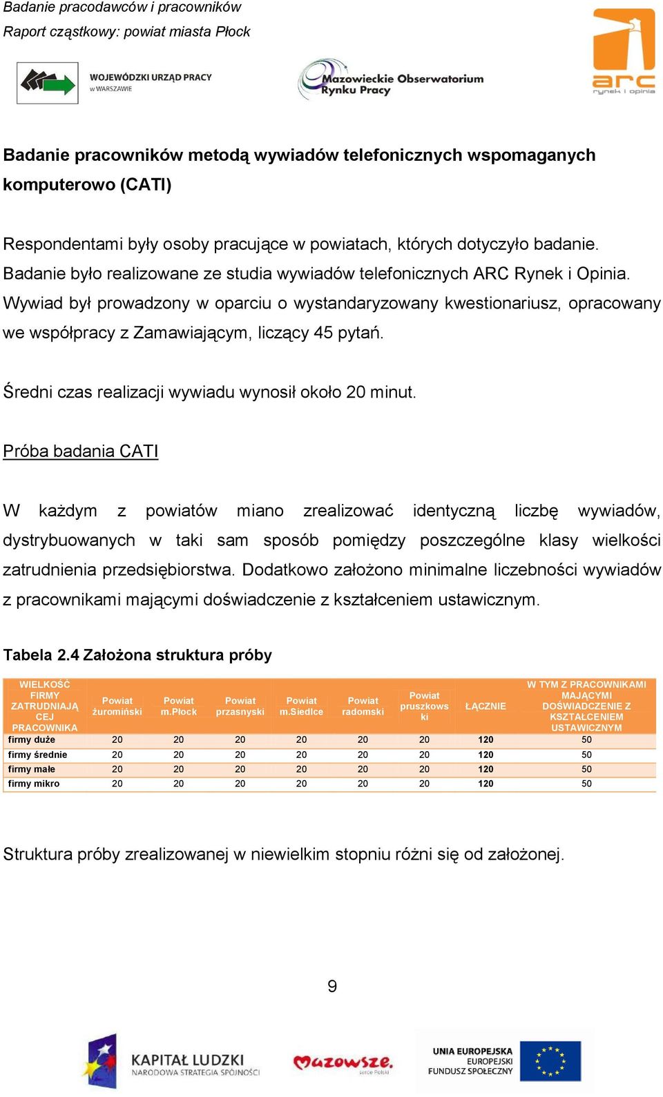 Wywiad był prowadzony w oparciu o wystandaryzowany kwestionariusz, opracowany we współpracy z Zamawiającym, liczący 45 pytań. Średni czas realizacji wywiadu wynosił około 20 minut.