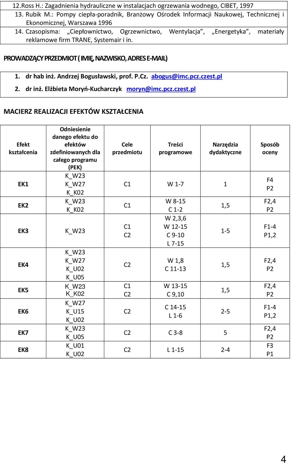 Czasopisma: Ciepłownictwo, Ogrzewnictwo, Wentylacja, Energetyka, materiały reklamowe firm TRANE, Systemair i in. PROWADZĄCY PRZEDMIOT ( IMIĘ, NAZWISKO, ADRES E-MAIL) 1. dr hab inż.