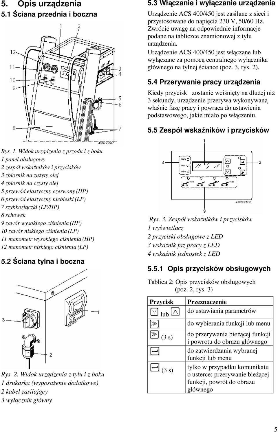 Urządzenie ACS 400/450 jest włączane lub wyłączane za pomocą centralnego wyłącznika głównego na tylnej ściance (poz. 3, rys. 2). 5.