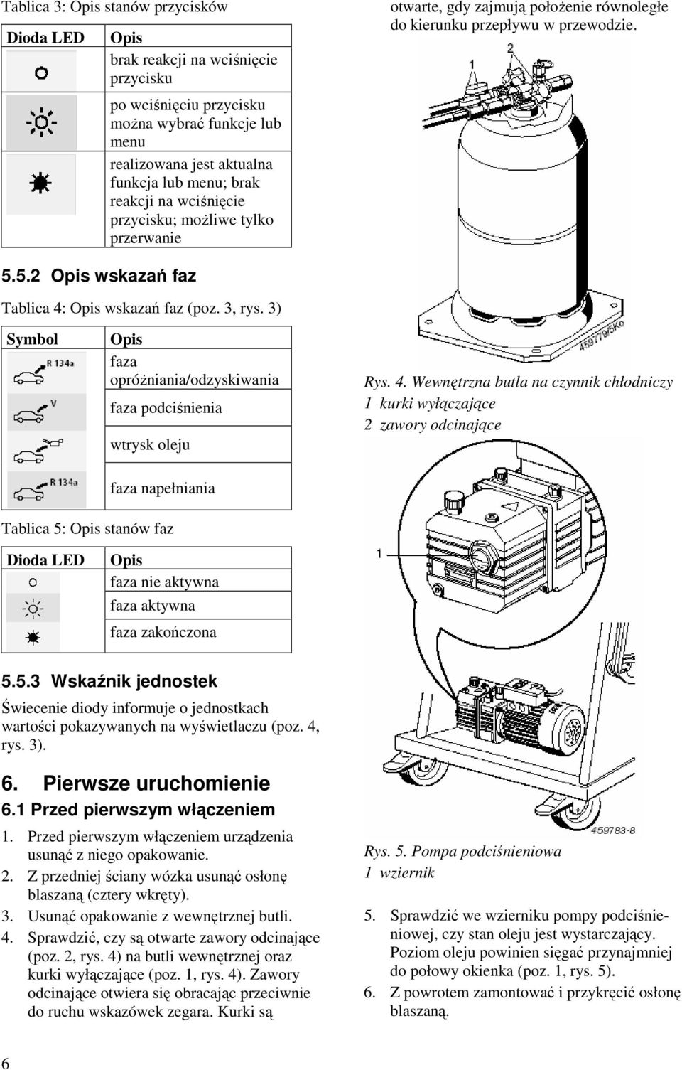 3) Symbol Opis faza opróŝniania/odzyskiwania faza podciśnienia wtrysk oleju Rys. 4.