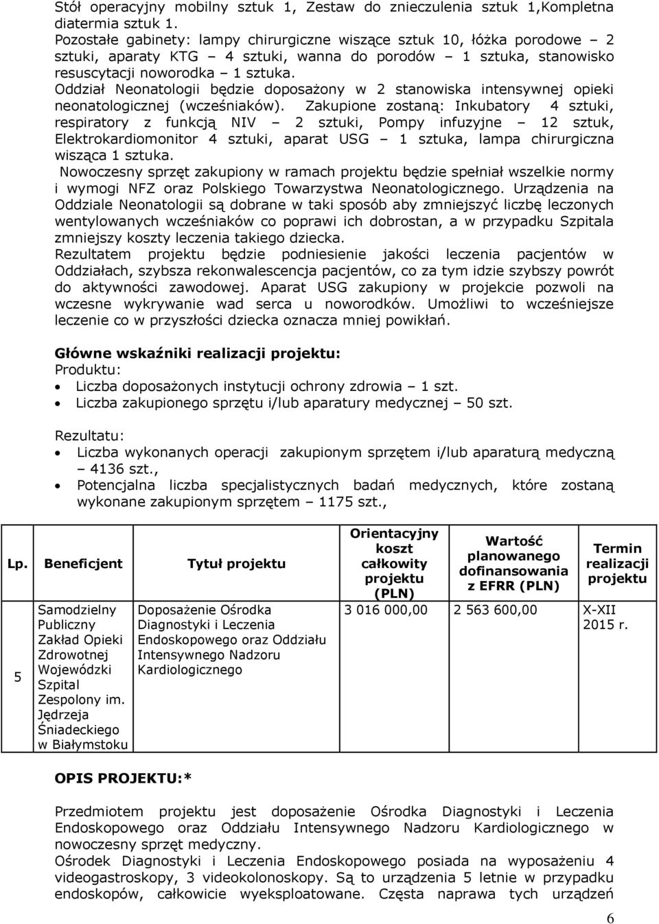 Oddział Neonatologii będzie doposażony w 2 stanowiska intensywnej opieki neonatologicznej (wcześniaków).