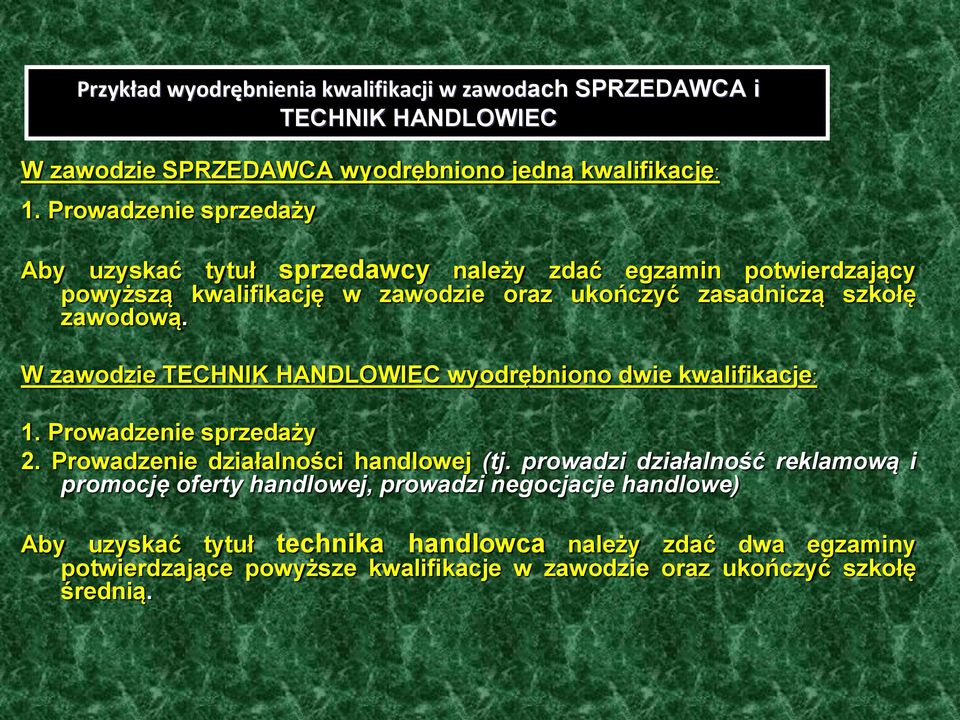 W zawodzie TECHNIK HANDLOWIEC wyodrębniono dwie kwalifikacje: 1. Prowadzenie sprzedaży 2. Prowadzenie działalności handlowej (tj.