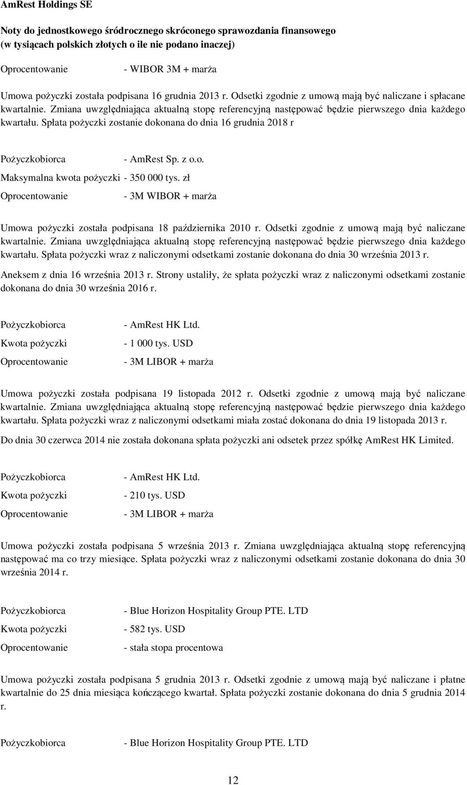 zł Oprocentowanie - 3M WIBOR + marża Umowa pożyczki została podpisana 18 października 2010 r. Odsetki zgodnie z umową mają być naliczane kwartalnie.