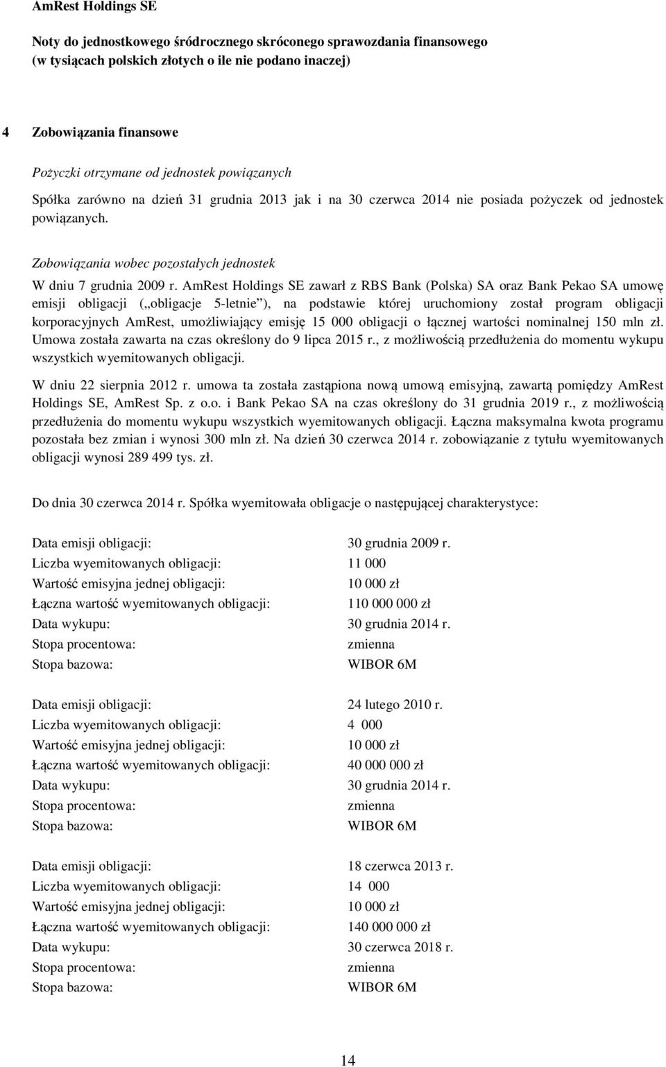 AmRest Holdings SE zawarł z RBS Bank (Polska) SA oraz Bank Pekao SA umowę emisji obligacji ( obligacje 5-letnie ), na podstawie której uruchomiony został program obligacji korporacyjnych AmRest,