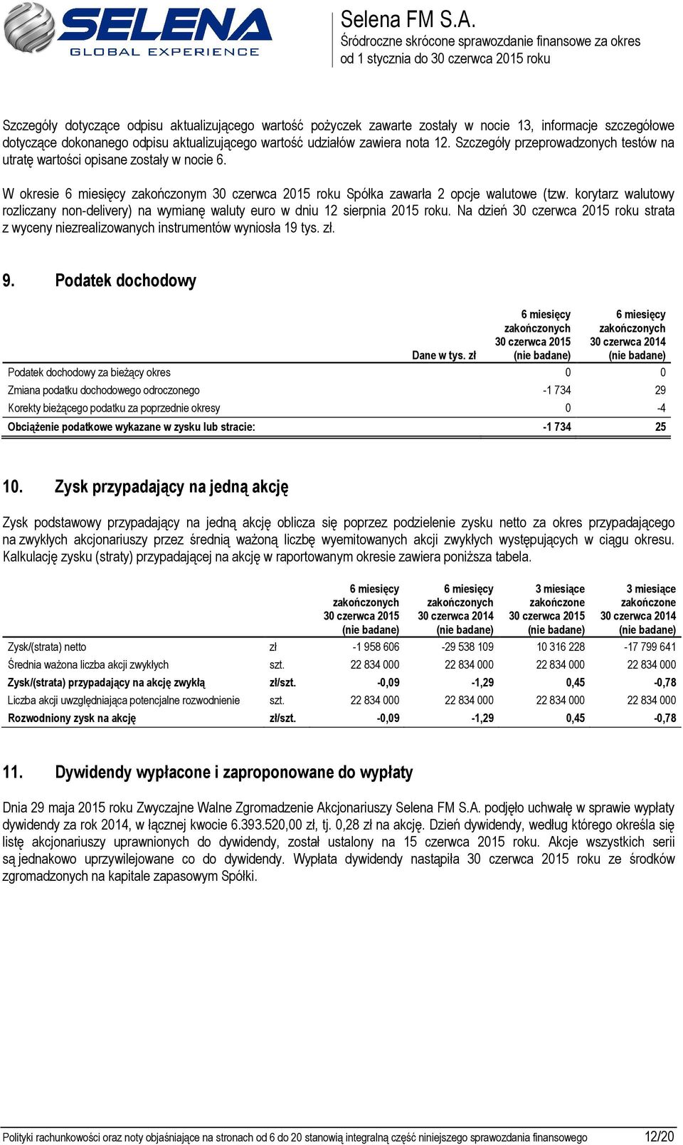 korytarz walutowy rozliczany non-delivery) na wymianę waluty euro w dniu 12 sierpnia 2015 roku. Na dzień roku strata z wyceny niezrealizowanych instrumentów wyniosła 19 tys. zł. 9.