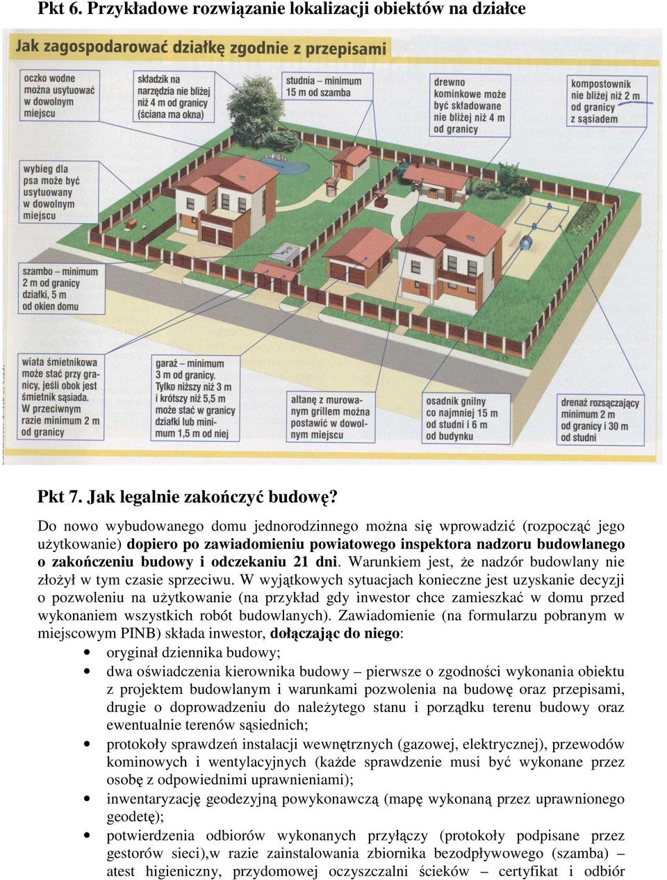 dni. Warunkiem jest, Ŝe nadzór budowlany nie złoŝył w tym czasie sprzeciwu.