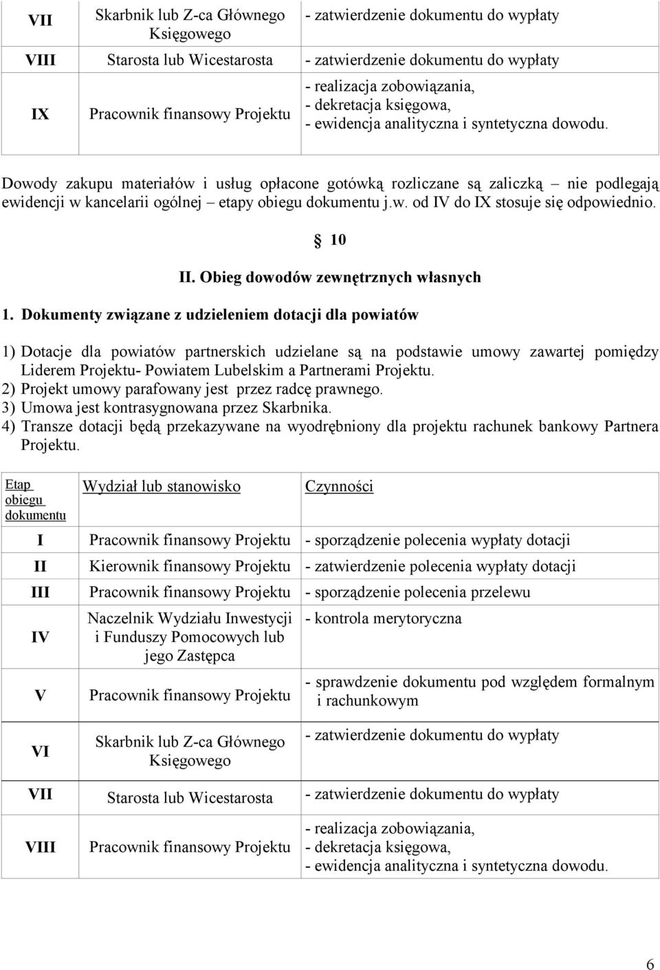 Dokumenty związane z udzieleniem dotacji dla powiatów 1) Dotacje dla powiatów partnerskich udzielane są na podstawie umowy zawartej pomiędzy Liderem Projektu- Powiatem Lubelskim a Partnerami Projektu.