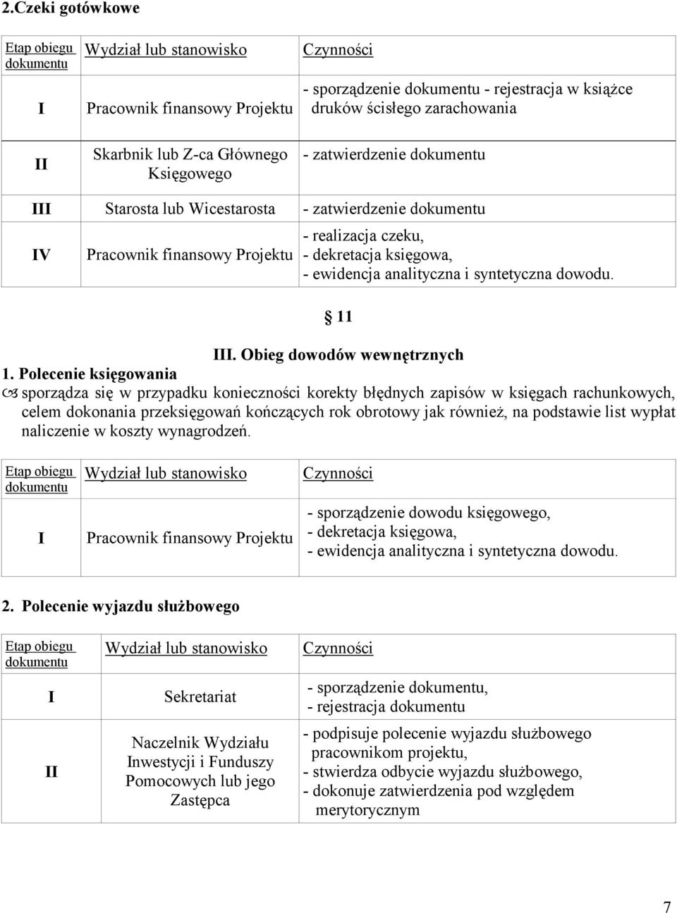 Polecenie księgowania sporządza się w przypadku konieczności korekty błędnych zapisów w księgach rachunkowych, celem dokonania przeksięgowań kończących rok obrotowy jak równieŝ, na podstawie list