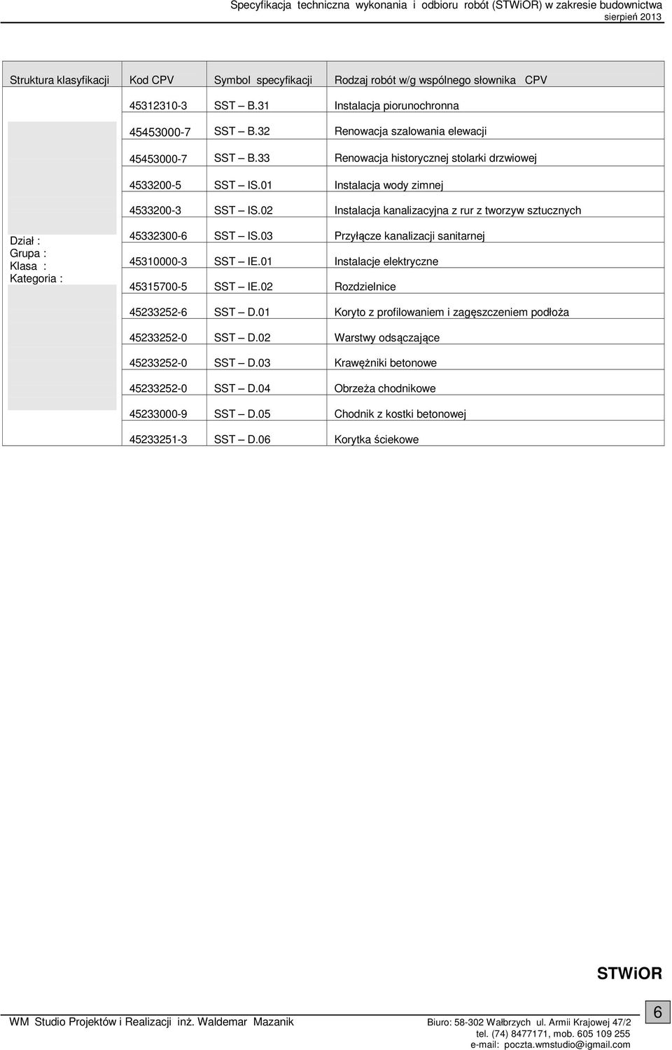 02 Instalacja kanalizacyjna z rur z tworzyw sztucznych Dział : Grupa : Klasa : Kategoria : 45332300-6 SST IS.03 Przyłącze kanalizacji sanitarnej 45310000-3 SST IE.