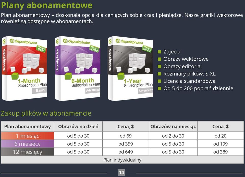 Zdjęcia Obrazy wektorowe Obrazy editorial Rozmiary plików: S-XL Licencja standardowa Od 5 do 200 pobrań dziennie Zakup plików w