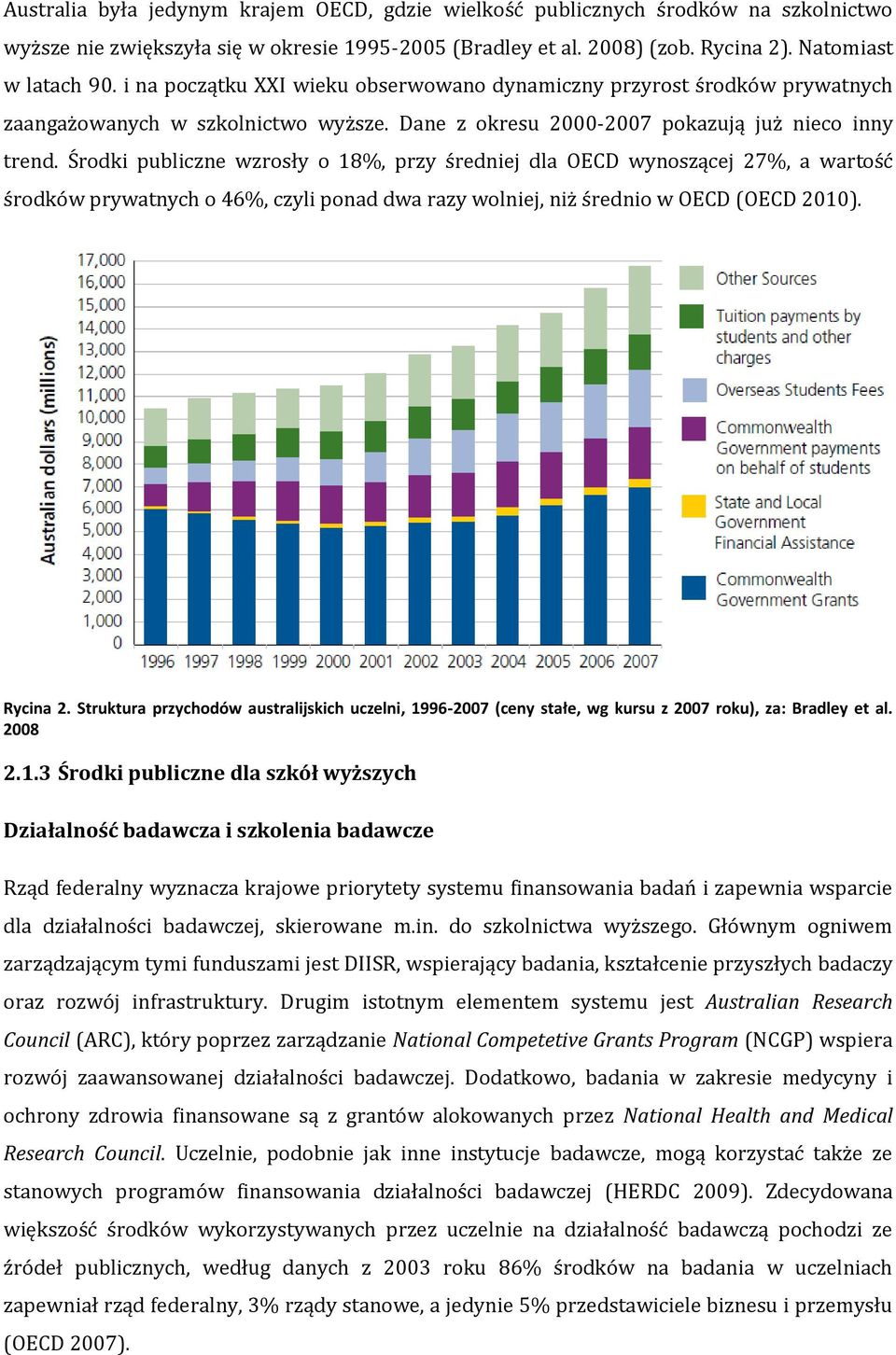 Środki publiczne wzrosły o 18%, przy średniej dla OECD wynoszącej 27%, a wartość środków prywatnych o 46%, czyli ponad dwa razy wolniej, niż średnio w OECD (OECD 2010). Rycina 2.