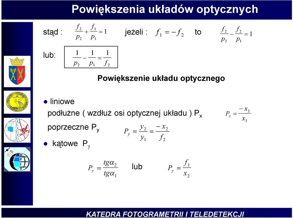 otczego liiowe odłuże ( wzdłuż osi