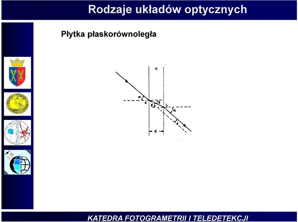 otczch