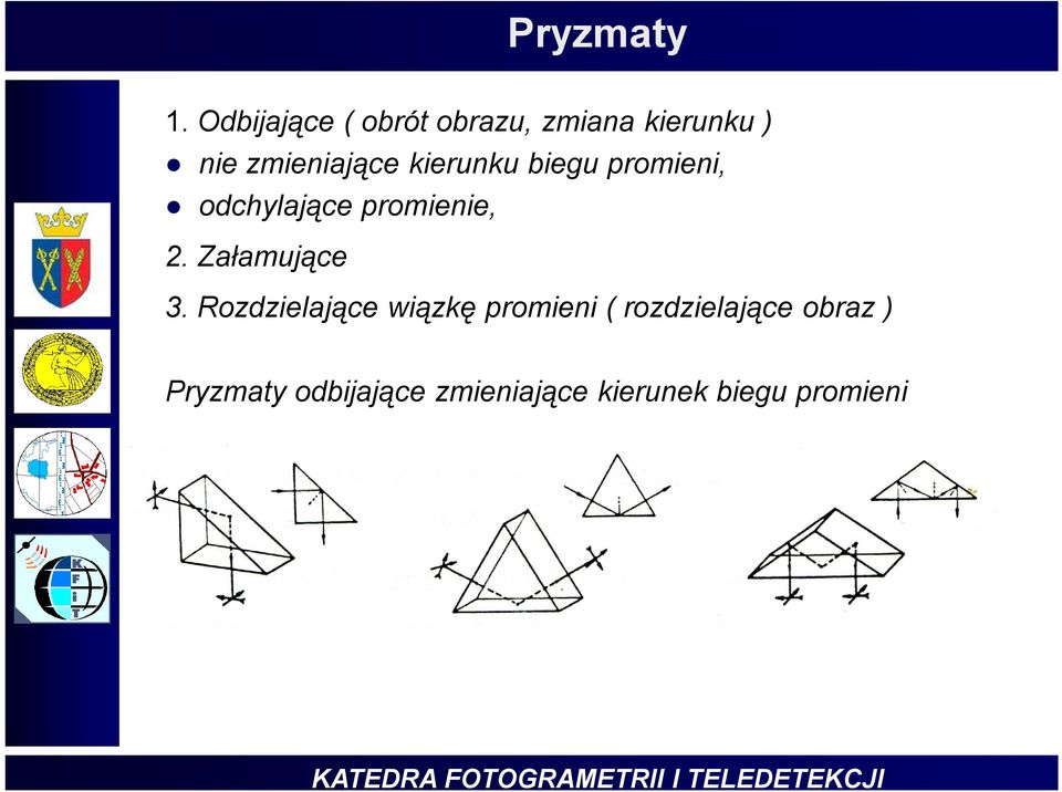 zmieiające kieruku biegu romiei, odchlające romieie,.