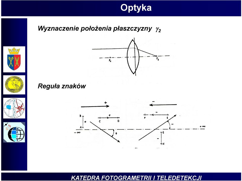 ołożeia