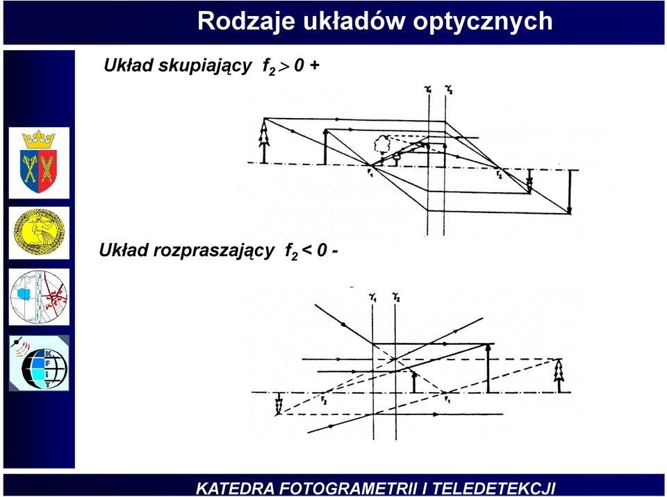 skuiając 0 +