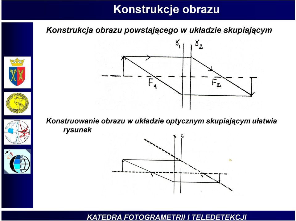 skuiającm Kostruowaie obrazu w