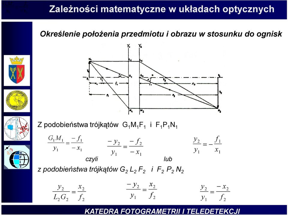 do ogisk Z odobieństwa trójkątów G M F i F P N