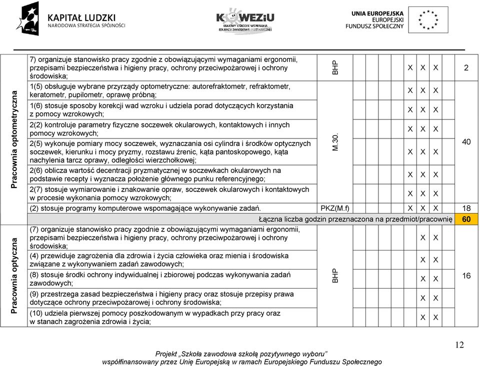 korzystania z pomocy wzrokowych; 2(2) kontroluje parametry fizyczne soczewek okularowych, kontaktowych i innych pomocy wzrokowych; 2(5) wykonuje pomiary mocy soczewek, wyznaczania osi cylindra i