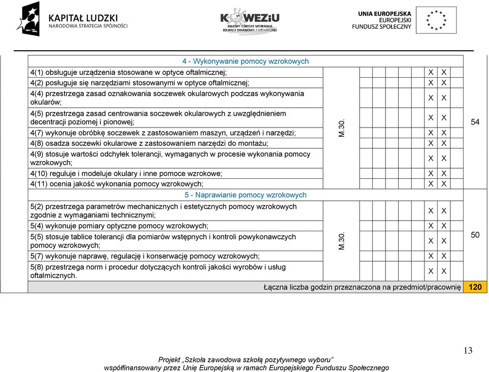 zastosowaniem maszyn, urządzeń i narzędzi ; 4(8) osadza soczewki okularowe z zastosowaniem narzędzi do montażu ; 4(9) stosuje wartości odchyłek tolerancji, wymaganych w procesie wykonania pomocy