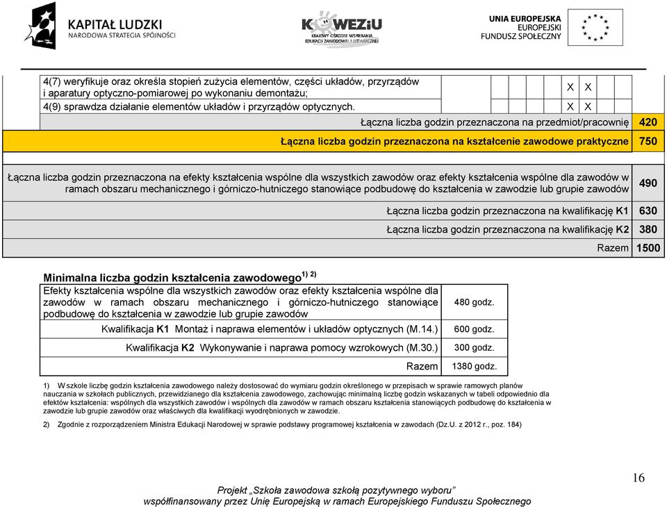 Łączna liczba godzin przeznaczona na przedmiot/pracownię 420 Łączna liczba godzin przeznaczona na kształcenie zawodowe praktyczne 750 Łączna liczba godzin przeznaczona na efekty kształcenia wspólne