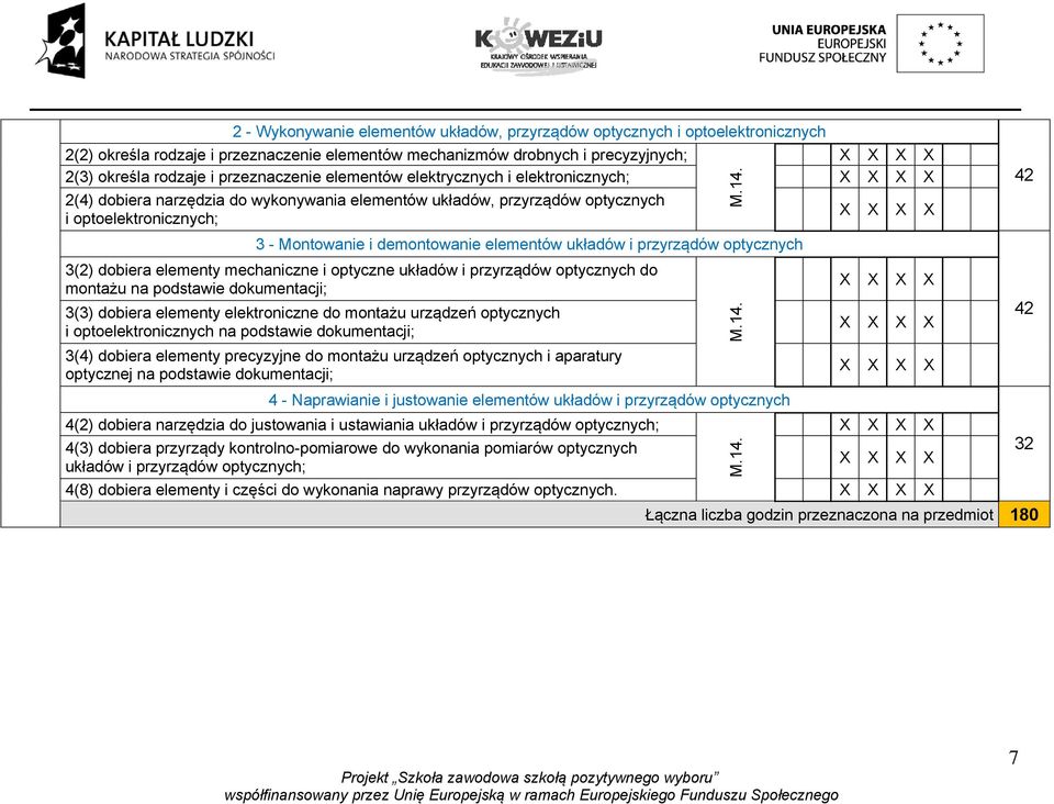 przyrządów optycznych 3(2) dobiera elementy mechaniczne i optyczne układów i przyrządów optycznych do montażu na podstawie dokumentacji; 3(3) dobiera elementy elektroniczne do montażu urządzeń