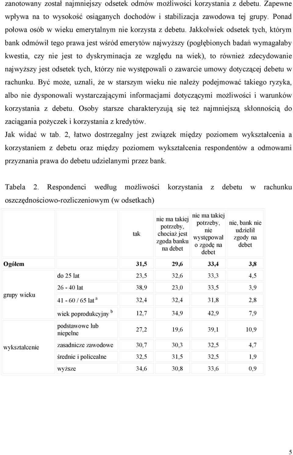 Jakkolwiek odsetek tych, którym bank odmówił tego prawa jest wśród emerytów najwyższy (pogłębionych badań wymagałaby kwestia, czy nie jest to dyskryminacja ze względu na wiek), to również