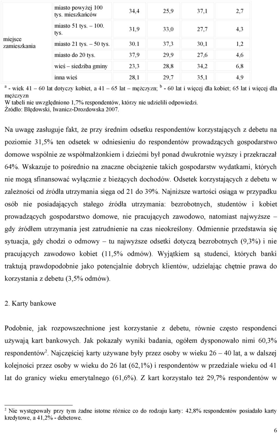 mężczyzn W tabeli nie uwzględniono 1,7% respondentów, którzy nie udzielili odpowiedzi. Źródło: Błędowski, Iwanicz-Drozdowska 2007.