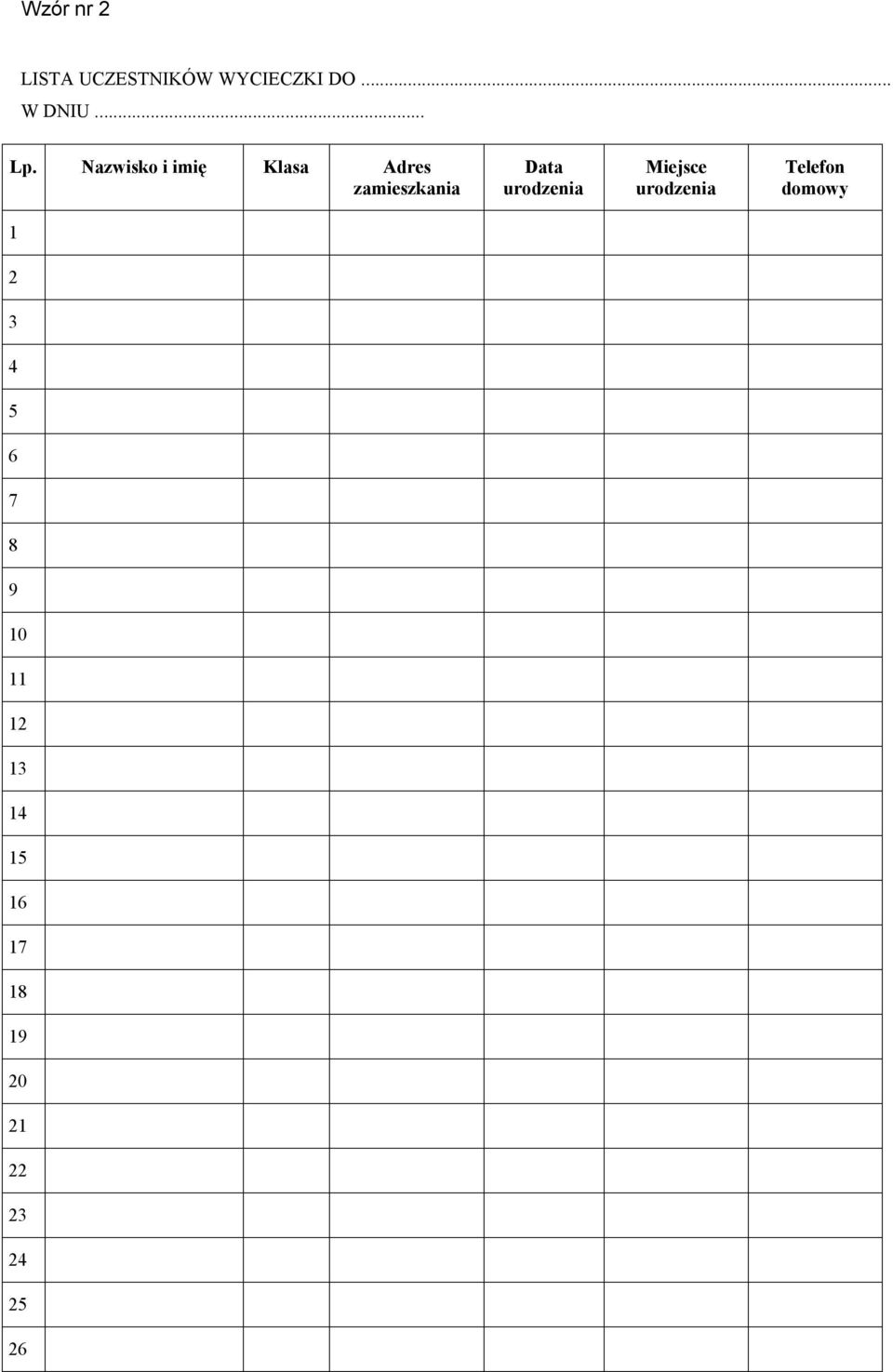 Nazwisko i imię Klasa Adres zamieszkania Data