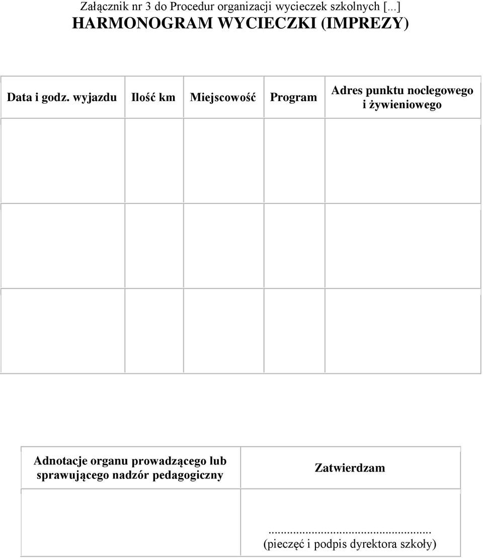 wyjazdu Ilość km Miejscowość Program Adres punktu noclegowego i