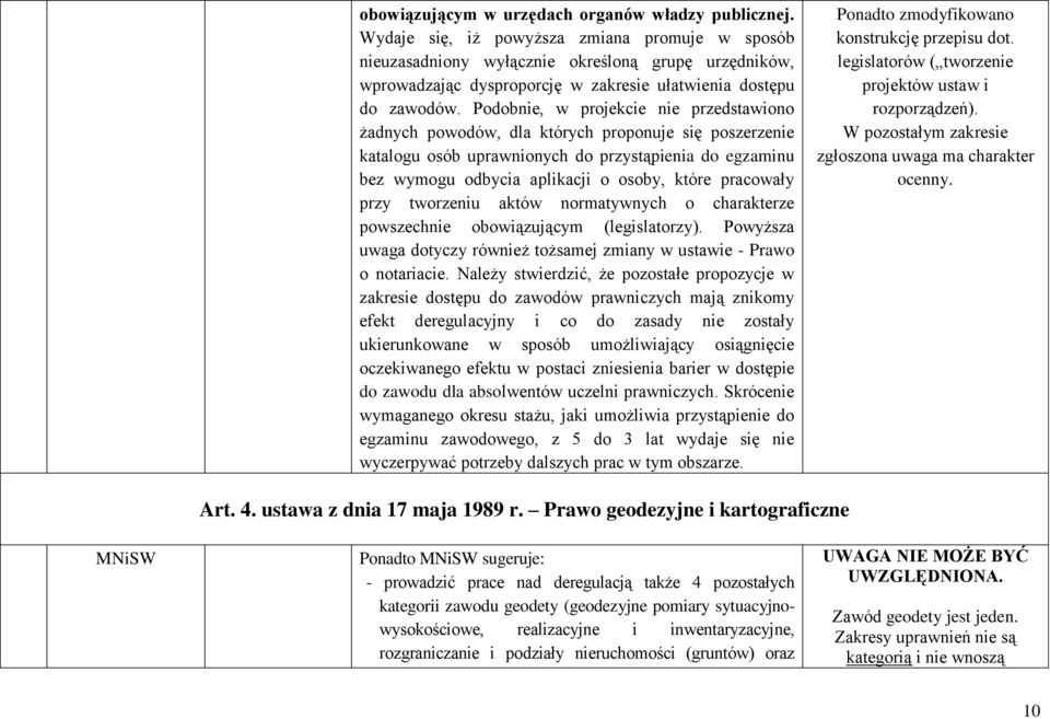 Podobnie, w projekcie nie przedstawiono żadnych powodów, dla których proponuje się poszerzenie katalogu osób uprawnionych do przystąpienia do egzaminu bez wymogu odbycia aplikacji o osoby, które