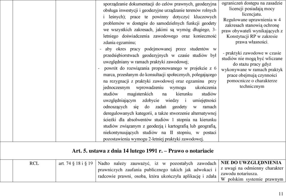 w przedsiębiorstwach geodezyjnych w czasie studiów był uwzględniany w ramach praktyki zawodowej; - powrót do rozwiązania proponowanego w projekcie z 6 marca, przesłanym do konsultacji społecznych,