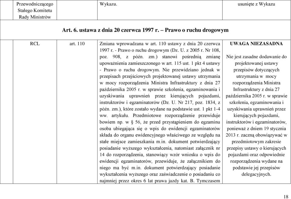 1 pkt 4 ustawy - Prawo o ruchu drogowym. Nie przewidziano jednak w przepisach przejściowych projektowanej ustawy utrzymania w mocy rozporządzenia Ministra Infrastruktury z dnia 27 października 2005 r.