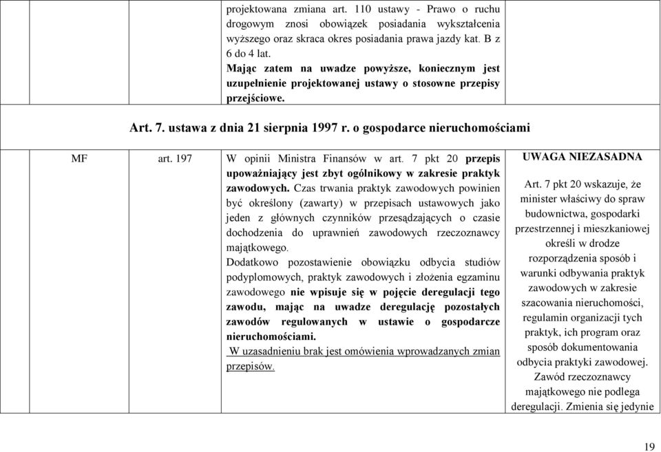 197 W opinii Ministra Finansów w art. 7 pkt 20 przepis upoważniający jest zbyt ogólnikowy w zakresie praktyk zawodowych.