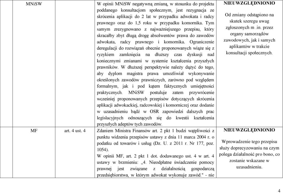 Ograniczenie deregulacji do rozwiązań obecnie proponowanych wiąże się z ryzykiem zamknięcia na dłuższy czas dyskusji nad koniecznymi zmianami w systemie kształcenia przyszłych prawników.