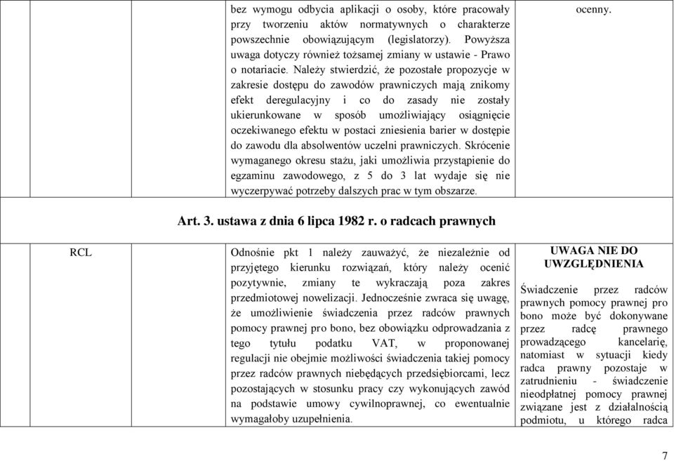 Należy stwierdzić, że pozostałe propozycje w zakresie dostępu do zawodów prawniczych mają znikomy efekt deregulacyjny i co do zasady nie zostały ukierunkowane w sposób umożliwiający osiągnięcie