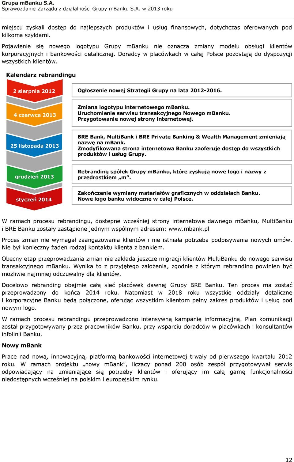 Doradcy w placówkach w całej Polsce pozostają do dyspozycji wszystkich klientów. Kalendarz rebrandingu 2 sierpnia 2012 Ogłoszenie nowej Strategii Grupy na lata 2012-2016.