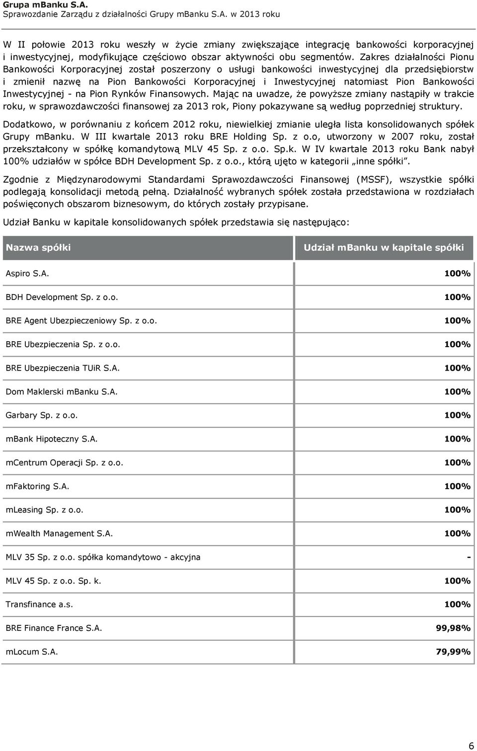 Pion Bankowości Inwestycyjnej - na Pion Rynków Finansowych.