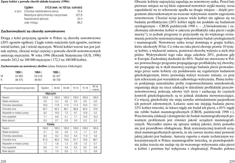 zgonów w Polsce są choroby nowotworowe (20% zgonów ogółem). Ciągle rośnie natężenie tych zgonów, zarówno wśród kobiet, jak i wśród mężczyzn.