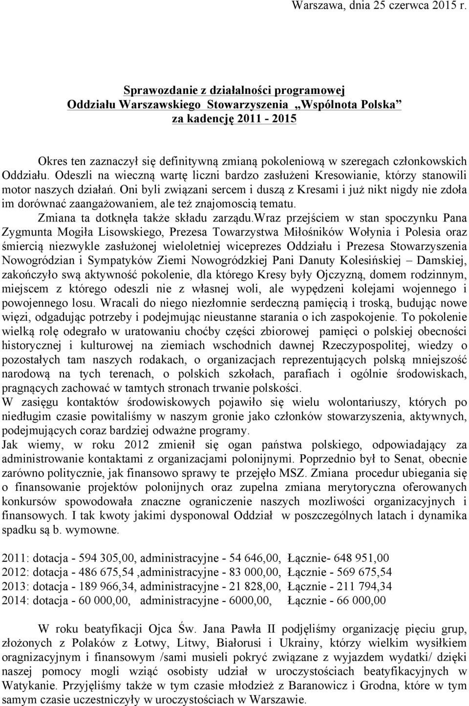 Oddziału. Odeszli na wieczną wartę liczni bardzo zasłużeni Kresowianie, którzy stanowili motor naszych działań.