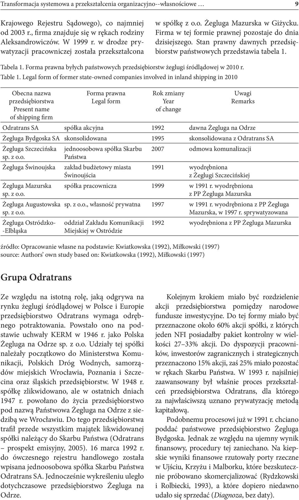 Stan prawny dawnych przedsiębiorstw państwowych przedstawia tabela 1. Tabela 1. Forma prawna byłych państwowych przedsiębiorstw żeglugi śródlądowej w 2010 r. Table 1.