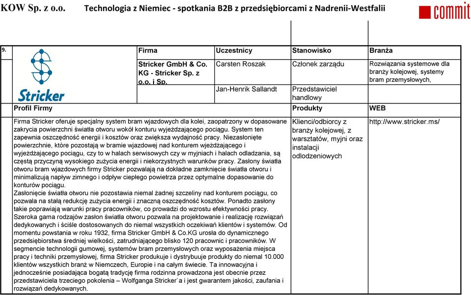 specjalny system bram wjazdowych dla kolei, zaopatrzony w dopasowane zakrycia powierzchni światła otworu wokół konturu wyjeżdzającego pociągu.