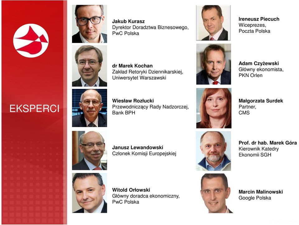 Przewodniczący Rady Nadzorczej, Bank BPH Małgorzata Surdek Partner, CMS Janusz Lewandowski Członek Komisji Europejskiej Prof.