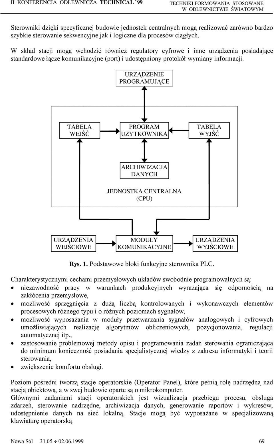 URZĄDZENIE PROGRAMUJĄCE TABELA WEJŚĆ PROGRAM UŻYTKOWNIKA TABELA WYJŚĆ ARCHIWIZACJA DANYCH JEDNOSTKA CENTRALNA (CPU) URZĄDZENIA WEJŚCIOWE MODUŁY KOMUNIKACYJNE URZĄDZENIA WYJŚCIOWE Rys. 1.