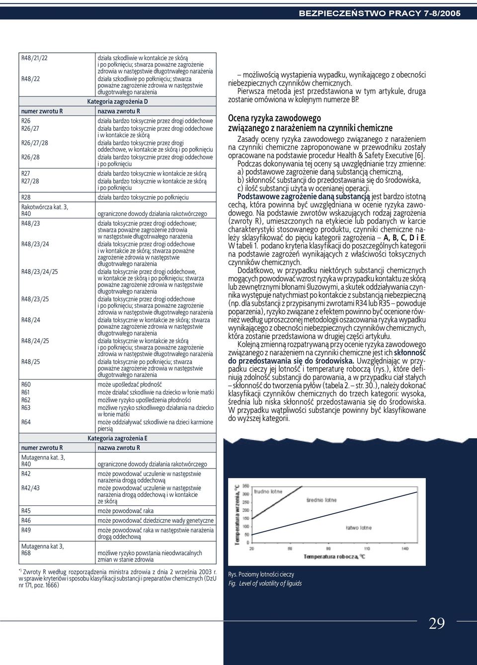 3, R40 R42 R42/43 R45 R46 R49 Mutagenna kat 3, R68 ; stwarza powa ne zagro enie zdrowia w nastêpstwie dzia³a szkodliwie po po³kniêciu; stwarza Kategoria zagro enia D dzia³a bardzo toksycznie przez