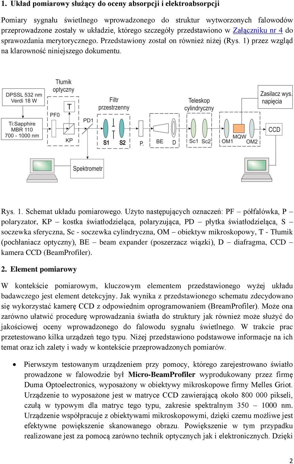 Użyto następujących oznaczeń: PF półfalówka, P polaryzator, KP kostka światłodzieląca, polaryzująca, PD płytka światłodzieląca, S soczewka sferyczna, Sc - soczewka cylindryczna, OM obiektyw